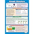 Atomic Structure | Science Posters | Gloss Paper measuring 850mm x 594mm (A1) | Science Charts for the Classroom | Education Charts by Daydream Education