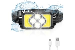 Poligono Latarka czołowa LED do ponownego ładowania, 6 trybów, wodoszczelność IPX4, na kemping, do biegania, wędkowania, pracy