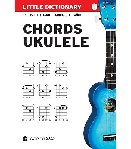 20 Protezioni Dita Chitarra In Silicone - Per Principianti, Con Adesivi Tastiera - Foto 9