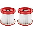 Fette Filter-HEPA Wet Dry Vacuum Filter Compatible with Milwaukee 49-90-1900. Designed for M18 2 Gallon Wet/Dry Vacuum Model # 0880-20 (Pack of 2)