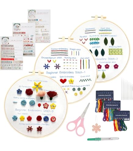 Sewing Samplers: What Is A Sampler In Sewing? - Wayne Arthur Gallery