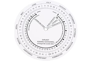 Ruiqas Roue de Grossesse,8Pcs Calculatrice de Date D'échéance Enceinte pour Médecins Sages-Femmes Infirmières Patients Enceintes