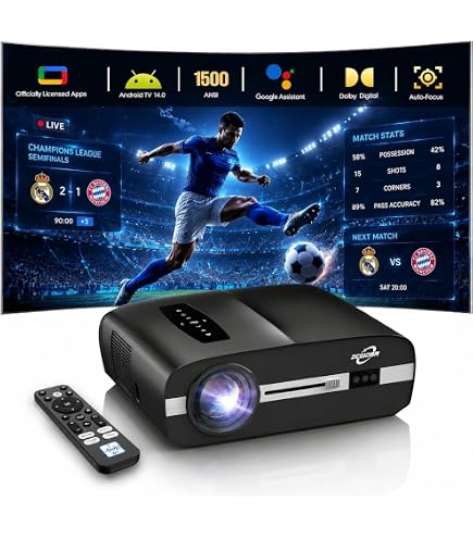 1200 ANSI/Google TV/Netflix Licensed]Smart Projector with WiFi 6
