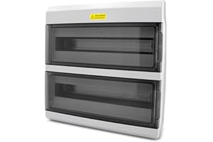 ELS ELEKTROTECHNIKA Caja de distribución para montaje en superficie, caja de fusibles impermeable IP66, 36 módulos (2 x 18) de 2 filas, distribuidor pequeño con puerta transparente, distribuidor de superficie, caja de