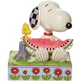 Enesco Peanuts by Jim Shore JSPEA Snoopy Karpuz Fig&uuml;r&uuml;