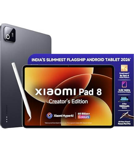 Xiaomi Pad 6S Pro 12.4 Tablet