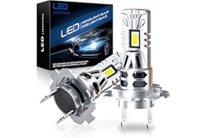 SHINYY Lampadine H7 led 25000LM, 2025 Lampade LED H7 Alta Potenza 6500K Bianco Freddo Abbaglianti Anabbaglianti Fari, Dimensione Mini 1:1, Pack da 2 pezzi