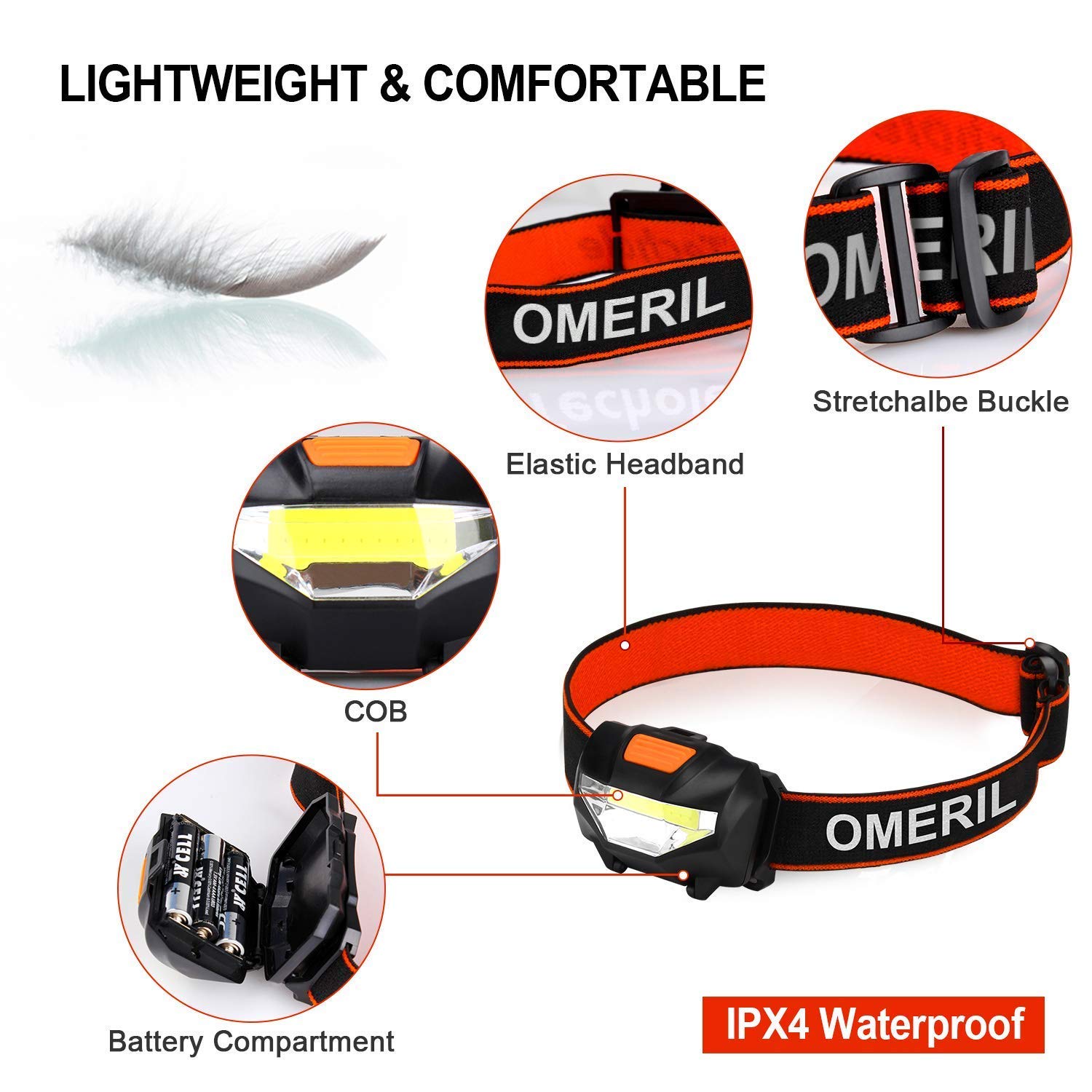 OMERIL LED Head Torch, Lightweight COB Headlamp with 3 Modes, IPX4