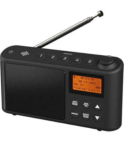 新品　SONY ICF-P37 Sony ICF-P37 Handy Portable Radio ICF-P37 : FM/AM/Wide FM