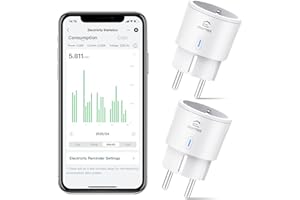 Presa Smart Mini, EIGHTREE Presa Wifi(Schuko) Compatibile con Alexa, Google Home, Presa Intelligente con Monitoraggio Energia, Presa Temporizzata, Controllo Remoto, 16A 3680W, 2 Pezzi