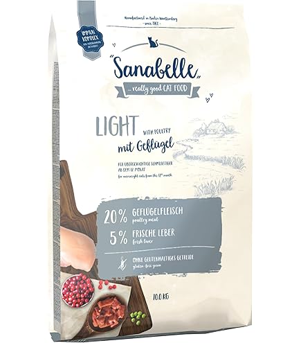 Sanabelle