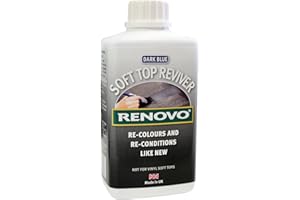 Renovo International Soft Top Reviver/blue 500 ml
