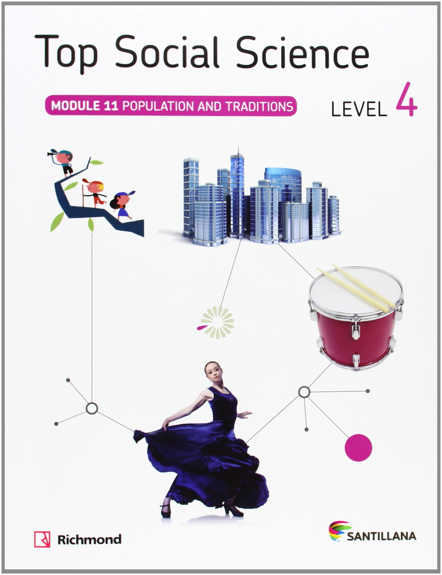 TOP SOCIAL SCIENCE 4 POPULATION AND TRADITIONS