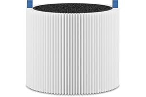 Laukowind Mini MAX Replacement Filter Compatible with Blueair Blue Pure Mini MAX Air Purifier, 3-Stage Filtration System, Activated Carbon Filter, H13 HEPA Filters