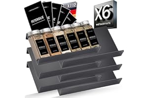 Uonel INDUSTRY Bandejas organizador de especias metacrilato