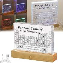 Office Table Periodic Table With 83 Real Elements Inside - Acrylic ...