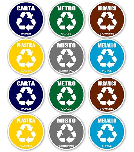 Autocollants Tri Sélectif – Lot De 6 (15x4 Cm) | Illustrés, Imperméables, Conformes Norme UNI 11686