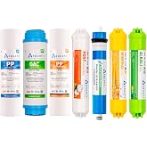 Aquafit A&ccedil;ık Kasa Su Arıtma Cihazı 7'li Filtre Seti