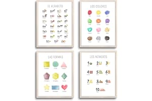 EQUIK PRODUCTS Póster Educativo | Cuadros Infantiles | Decoración Habitación Niños | Material Aprendizaje Preescolar | Láminas Decorativas (DIN A4, Alfabeto, Números, Colores, Formas)