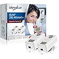 Devolo dLAN 200 Avsmart and Starter UK Kit (Pass-Thru, Filter + LCD) (2x Plugs)