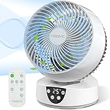 YISSVIC Ventilatore da Tavolo Turbo, Ventilatore Silenzioso Oscillazione Ciclica 90°/80°, Telecomando, Display LED con Temper