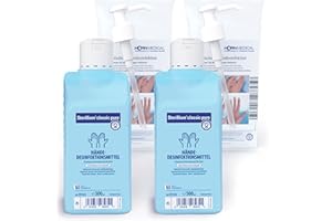 ‎HORN MEDICAL Horn Medical Dosierpumpen (2 Stück) mit Sterillium Classic PURE Haut-sensitivem Händedesinfektionsmittel (2 x 500 ml)