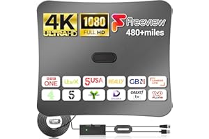 CENBOU TV Aerial Indoor - Digital TV Aerial for Smart TV, Flat Tv Antenna with Recevies Signal 480-Mile Range &16.4ft Coaxial Cable Supports 4K/1080p HDTV Smart TV & All TVs - Grey