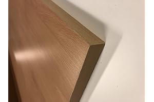 Radiancy Inc Kitchen Worktop support End Panel 870 x 600 x 18mm (Beech)