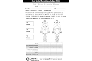 Carte de Secourisme en Situation de Combat (10) - Israeli First Aid - Carte - Greyscale - Thématique (Santé et Secours) - Papier Non Couché - A4