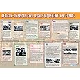 Daydream Education African American Civil Rights Movement: Key Events | History Posters | Gloss Paper measuring 850mm x 594mm (A1) | History Classroom Posters | Education Charts