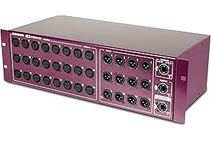 Allen & Heath GLD-AR2412 rack d'extension d'entrées / sorties