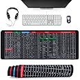 Desk Mat Quick Key Super Large Anti-Slip Keyboard Pad-with Office Software Shortcuts Pattern,Extended Large Mouse Pad,Keyboard Mouse Mat Computer,Non-Slip Rubber Base Mouse Pad (11.8 * 31.5 in)