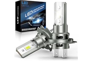 SHINYY Lampadine H7 LED 22000LM, 6500K Bianco 12V Fari per Auto Abbaglianti e Anabbaglianti Luci con Ventola, 1:1 Sostituisce Lampade Alogene e Xeno, Plug＆Play (2 PCS)