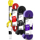 Diren&ccedil; Bandı Kas Geliştirme Lastiği Fitness Pilates Cross Training Bant Yoga Push Up Barfiks Bandı