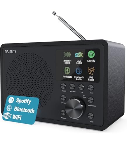 GRUNDIG GIR1090 DTR 6000 X all-in-one internet- en digitale radio, FM