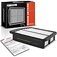 A-Premium Engine Air Filter Compatible with Hyundai Elantra, Elantra GT, Tucson & Kia Forte, Forte5, Sportage, 2010-2018, 1.8L 2.0L 2.4L, Rigid Panel, Replace# 28113-2S000