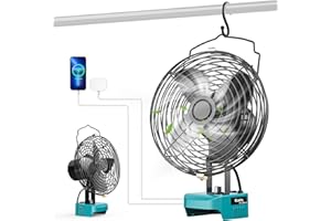 Ecarke Ventilatore a batteria da 6 pollici, compatibile con batterie Makita da 18 V, ventilatore portatile con connettore USB e tipo C, ideale per campeggio, officina, casa e cantiere (senza batteria)