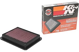 K&N Filtr powietrza silnika: Wielokrotnego użytku, czyścić co 75 000 mil, zmywalny, premium, wymienny filtr powietrza samochodowego: Kompatybilny z MAZDA 3; 2019-2021 MAZDA CX-30, 33-3158, czerwony