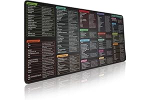 PIXIECUBE Tapis de Souris en Ligne de Commandes Linux – Grand Tapis de Souris étendu. Raccourcis vers Le Programmeur Kali/Red Hat/Ubuntu/OpenSUSE/Arch/Debian/Unix. Tapis de Bureau de Jeu antidérapant XXL