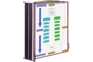 Djois Tarifold Fr 214030 - Support mural métal A4 avec dos magnétique - capacité 10 pochettes, non inclus