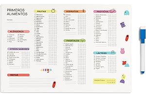 ADEGO Imán Tabla de Primeros Alimentos Bebé - Ideal para Baby Led Weaning y Alimentación Complementaria - Registra la Alimentación del Bebé de Manera Sencilla y Cómoda, Incluye Rotulador con Borrador