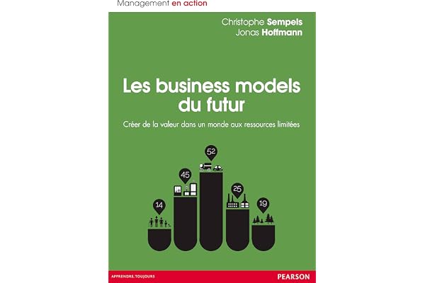 Les Business Models du futur: Créer de la valeur dans un monde aux ressources limitées