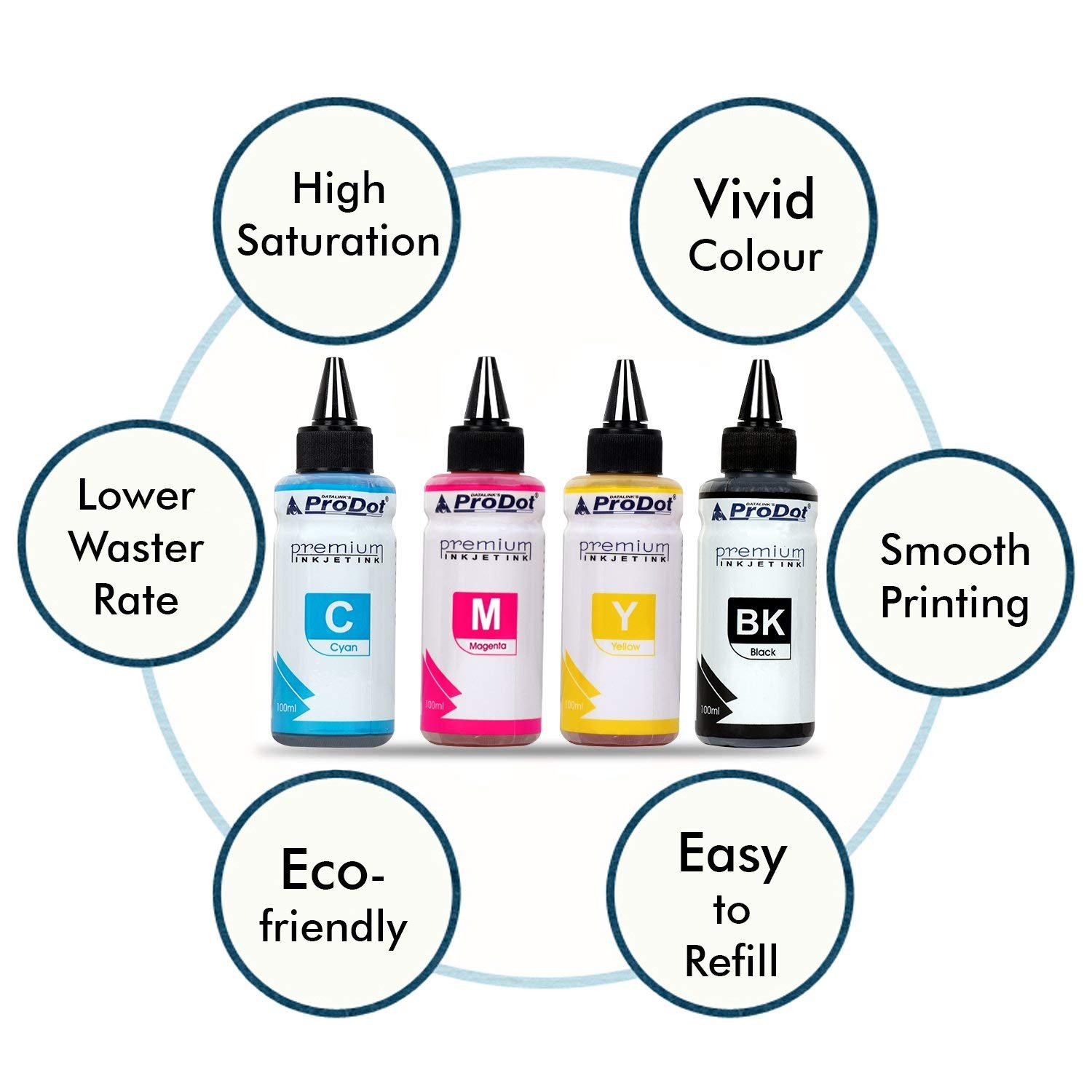 prodot inkjet ink