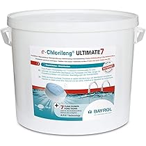 Interline mini quick chloortabletten 2,7 gram | Top Zwembadshop
