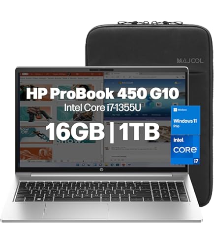 HP 2023 ProBook 450 G9 15.6