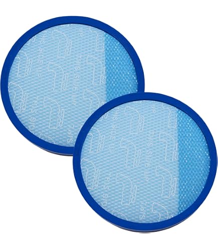 HQRP Filtro HEPA Pre-Motore Per Vax Power 6 C89-P6N - Tipo B 148mm - Sostituto Lavabile - copertina