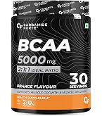 bcaa carnitine l arginine Pre-Workout+BCAA+L-Carnitine iGenetics Nutrition Shop Sante Pre Workout Plus