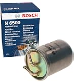Filtro Gasoil 1.9 Tdi Bosch N2835 - Dieselfilter Auto Filtro De Combustible