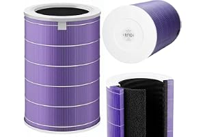 INFLOO - Filtr Zamienny dla Xiaomi Mi Air Purifier, dla 2, dla 2C, dla 2H, dla 2S, dla 3, dla 3H, dla 3C, dla PRO – M8R-FLH HEPA E11 z Węglem Aktywnym, Usuwa Kurz, Pyłki, Futro - Chip RFID - Fioletowy