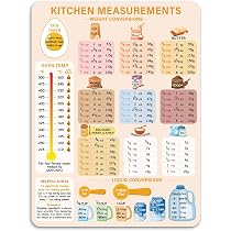 Tabella di conversione per misurazioni della cucina – pratico cheat sheet per cucina, cucina magnetica per frigo | Tabella di conversione per dimensioni di cottura, manuale di riferimento per cucina